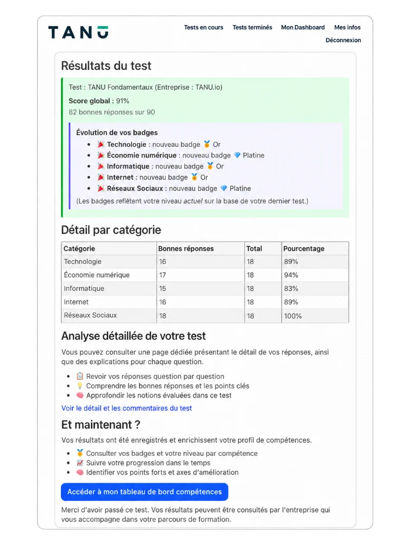 Exemple d'écran de résultats test TANU